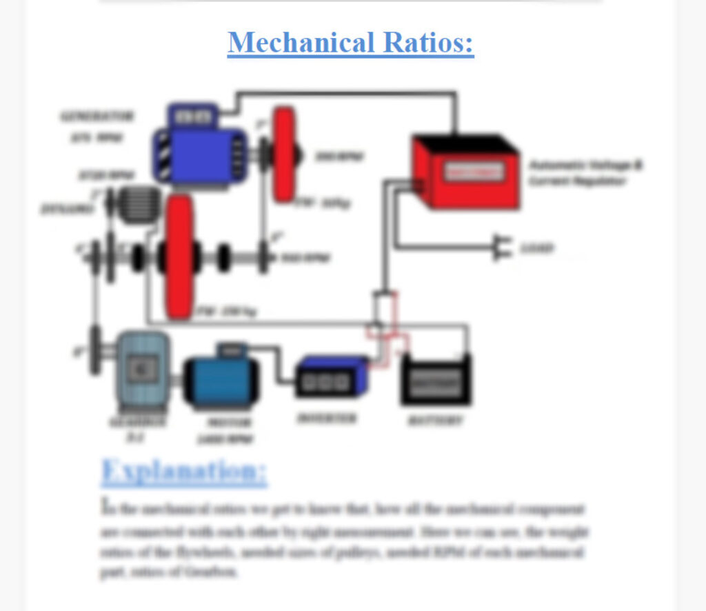 Free Energy Generator Design Free Energy Generator Design