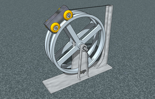 free energy